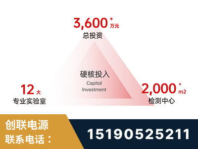 乳山-研发创新能力强